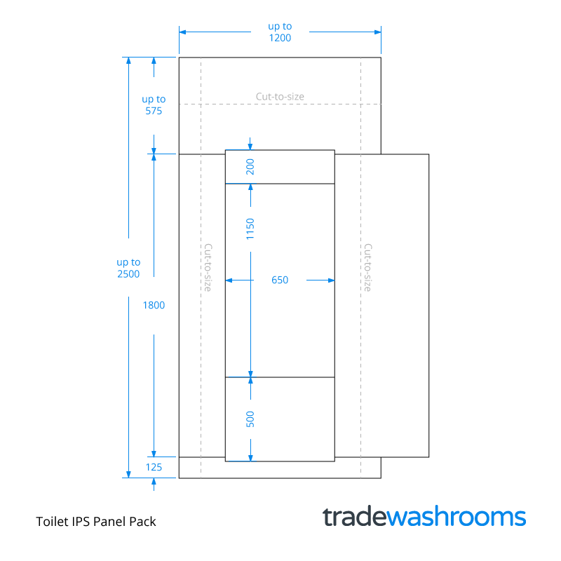 CSTIPS - Toilet IPS Panel Pack