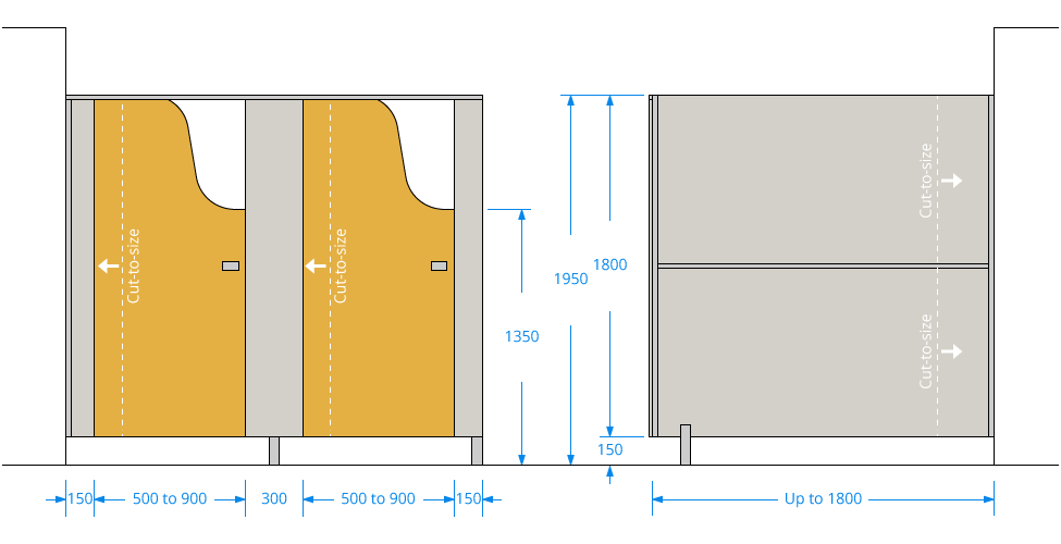 Children's Toilet Cubicle Sizes