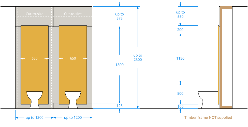 Children's Toilet IPS Panel Dimensions