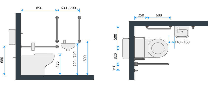 Back-to-Wall Doc M Toilet Layout
