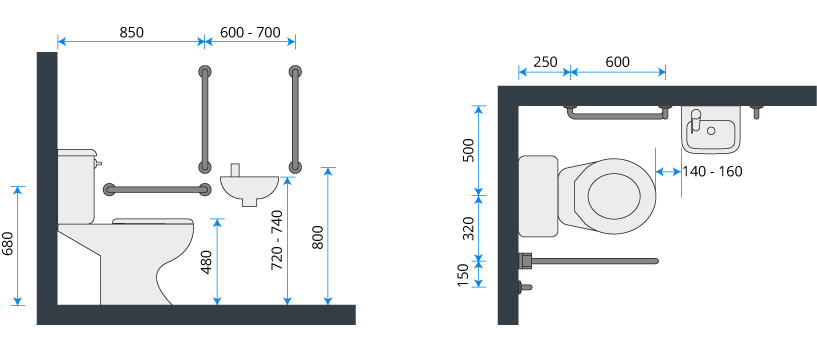 Close Coupled Doc M Toilet Layout
