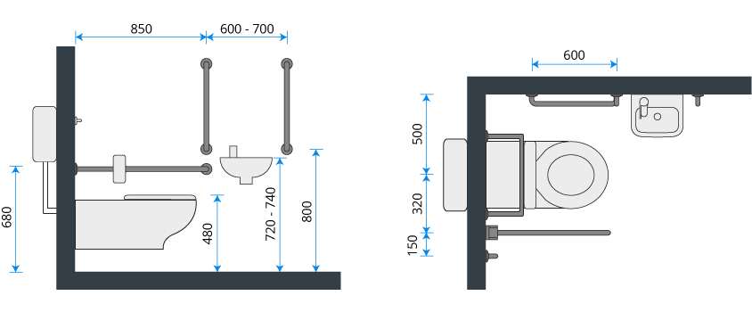 Wall-Hung Doc M Toilet Layout