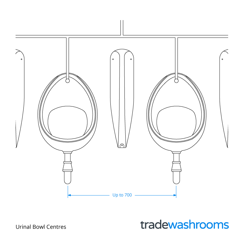 Urinal Bowl Centres - Up to 700mm