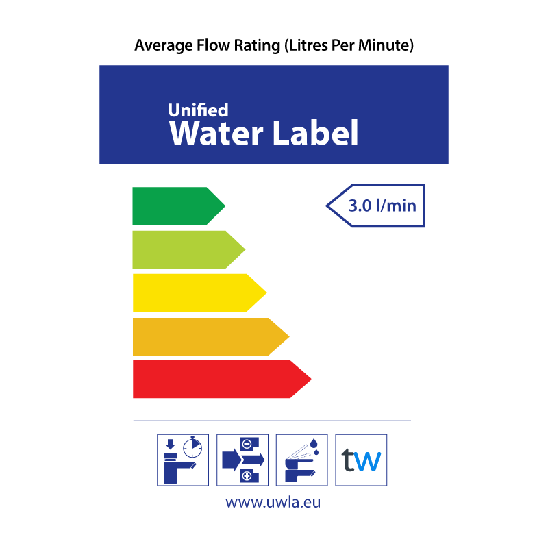 Unified Water Label - 746000