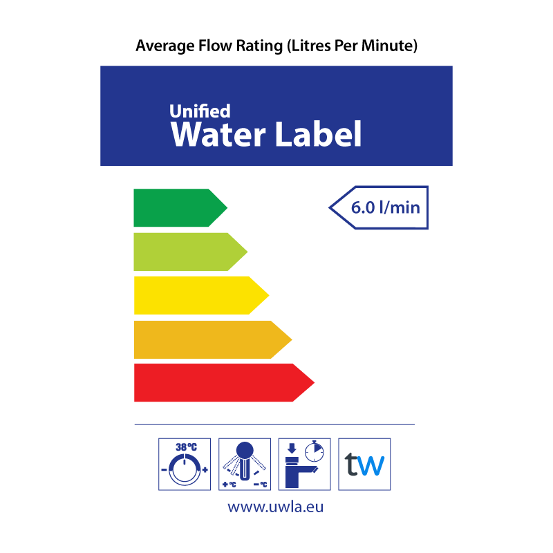 Unified Water Label - 79230015