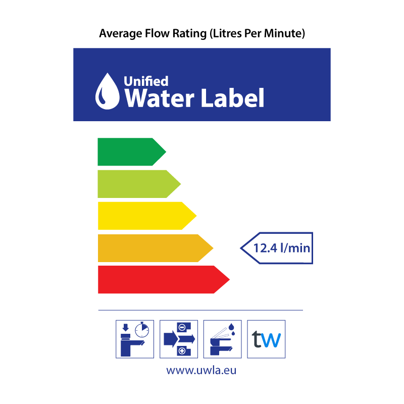 Unified Water Label - CORM03