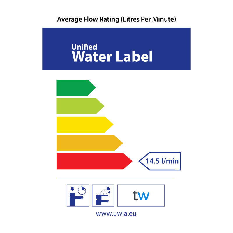 Unified Water Label - NCT002