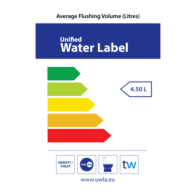 Unified Water Label - SCWH30PA